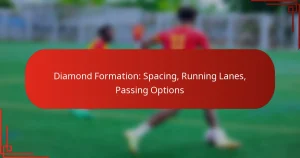 Diamond Formation: Spacing, Running Lanes, Passing Options
