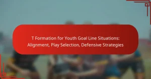 T Formation for Youth Goal Line Situations: Alignment, Play Selection, Defensive Strategies