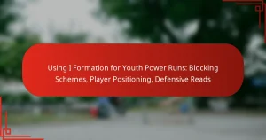 Using I Formation for Youth Power Runs: Blocking Schemes, Player Positioning, Defensive Reads