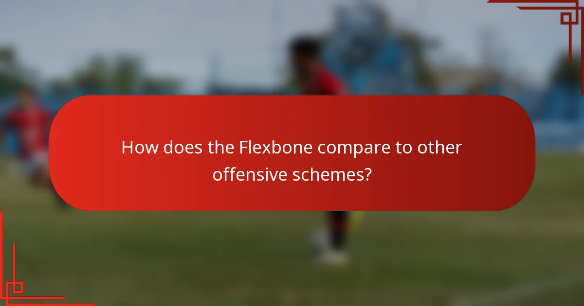 How does the Flexbone compare to other offensive schemes?